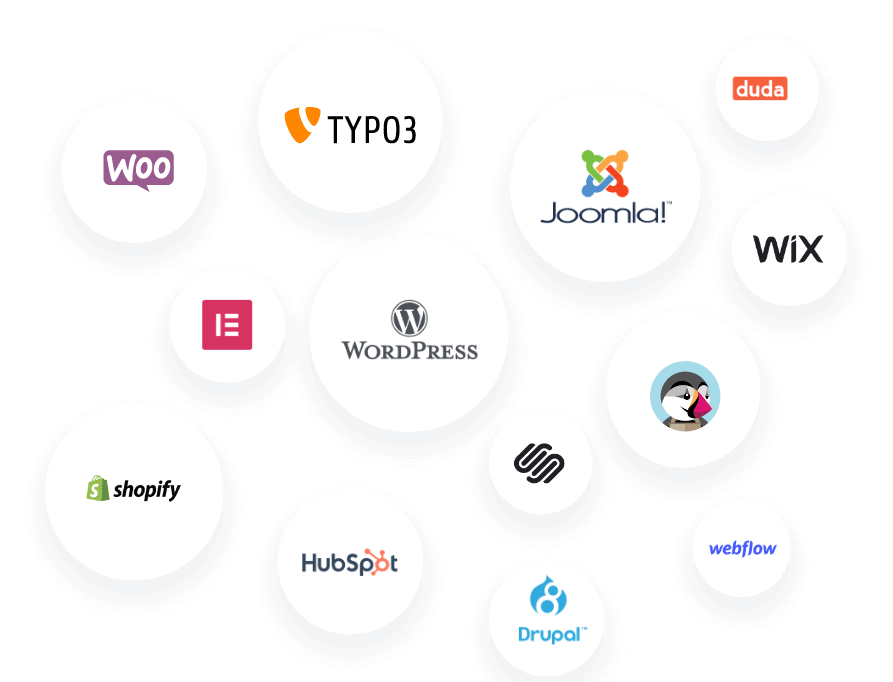 Accesstive Integration with Other Platforms