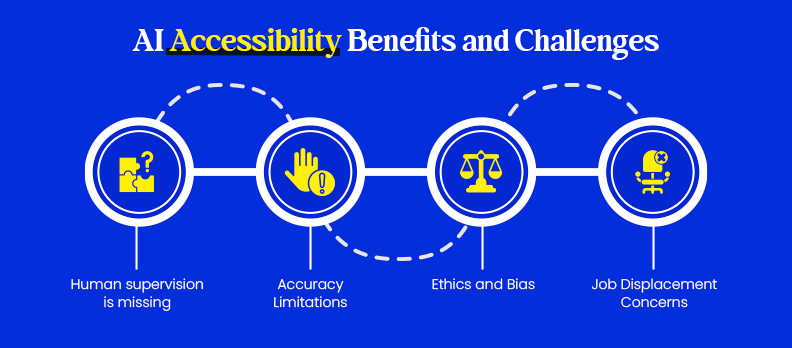 AI Accessibility Benefits and Challenges
