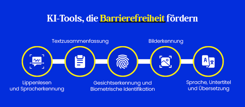 KI-Tools, die Barrierefreiheit fördern
