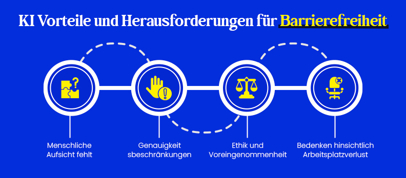KI Vorteile und Herausforderungen für Barrierefreiheit