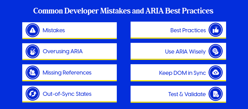 Common Developer Mistakes and ARIA Best Practices