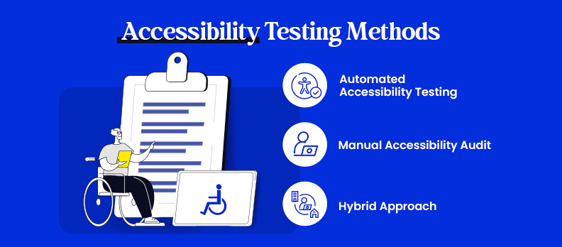 Accessibility Testing Methods