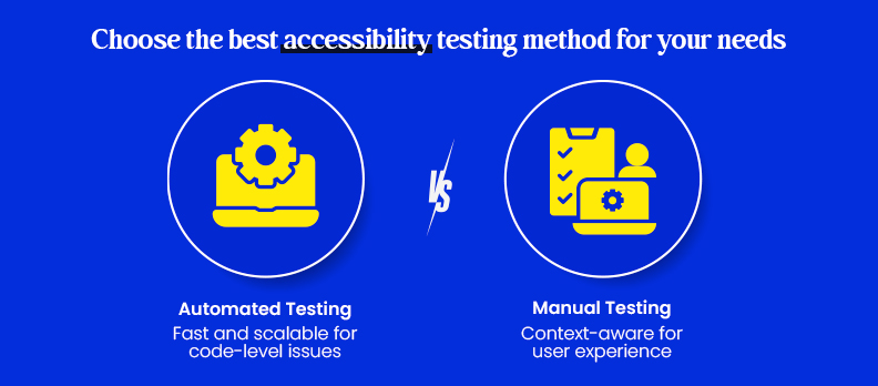Automated vs. Manual Accessibility Testing: A Practical Guide