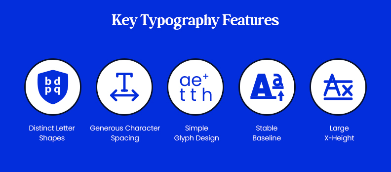 Key Typography Features