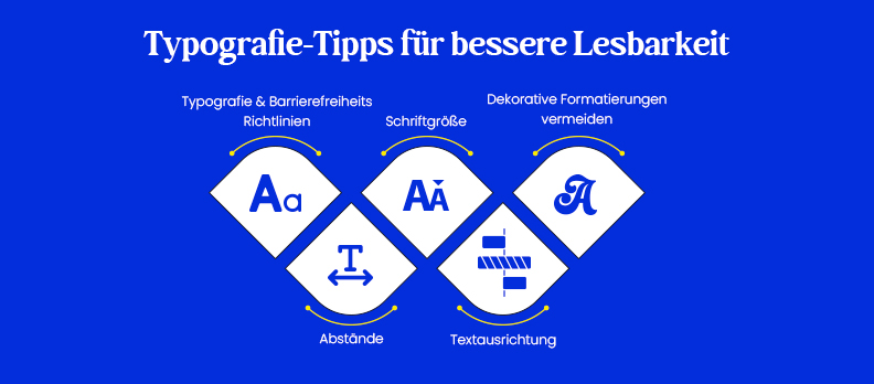 Typografie-Tipps für bessere Lesbarkeit Typografie-Tipps für bessere Lesbarkeit