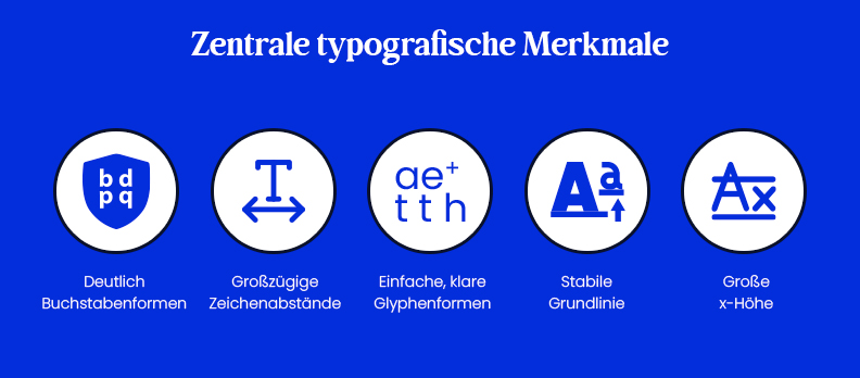 Zentrale typografische Merkmale Zentrale typografische Merkmale