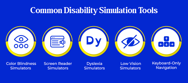 Common Disability Simulators Tools 