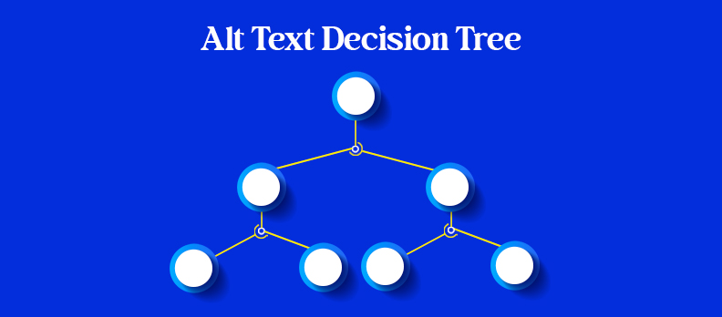 Alt Text Decision Tree