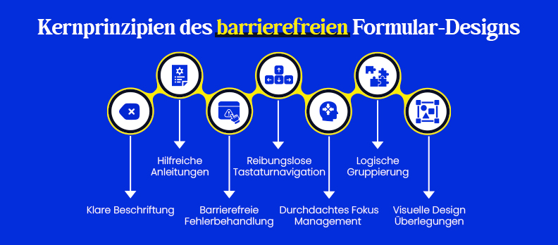 Kernprinzipien des barrierefreien Formular-Designs