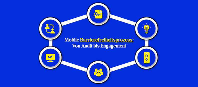 Mobile Barrierefreiheitsprozess: Von Audit bis Engagement