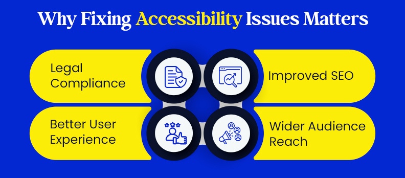 Why Fixing Accessibility Issues Matters