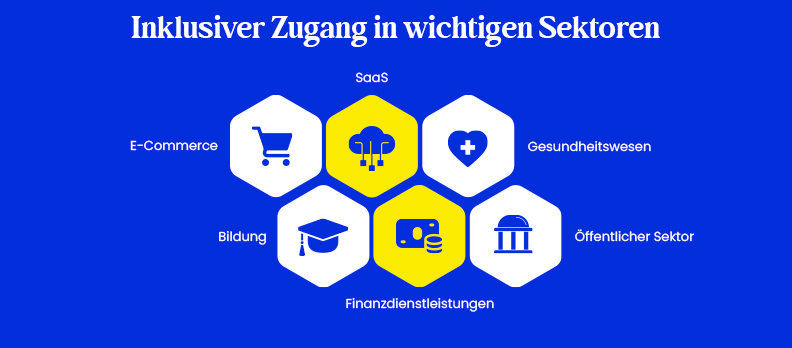 Inklusiver Zugang in wichtigen Sektoren