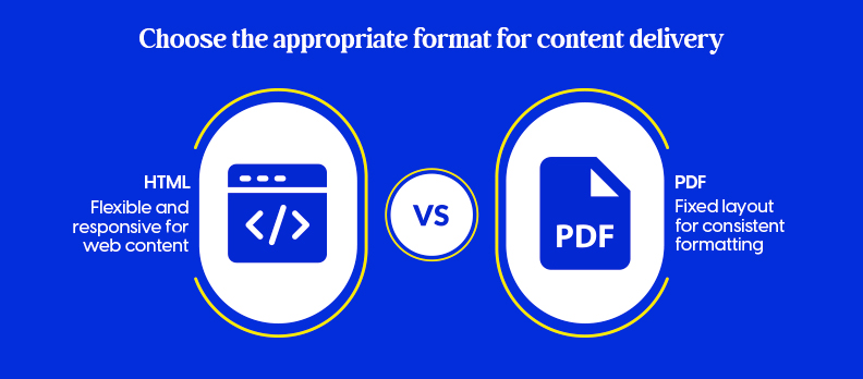 Choose the appropriate format for content delivery