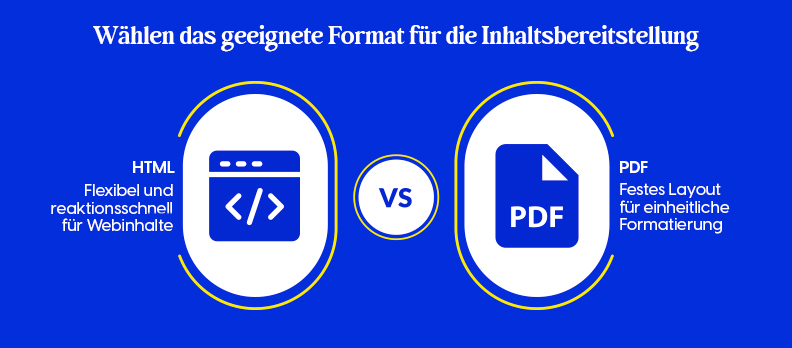 Wählen das geeignete Format für die Inhaltsbereitstellung