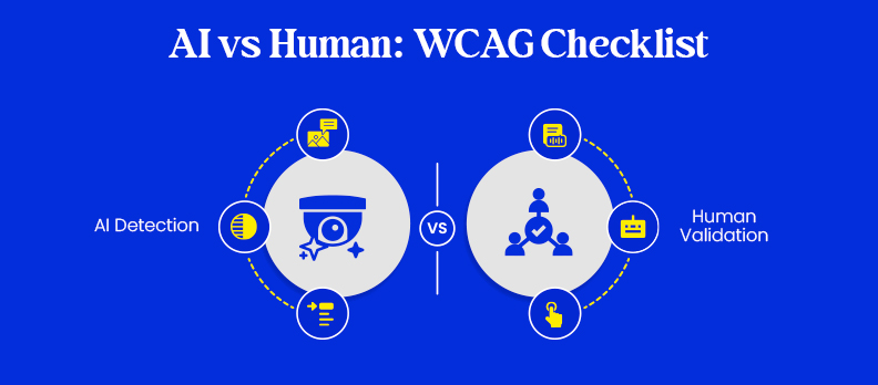 AI vs Human: WCAG Checklist