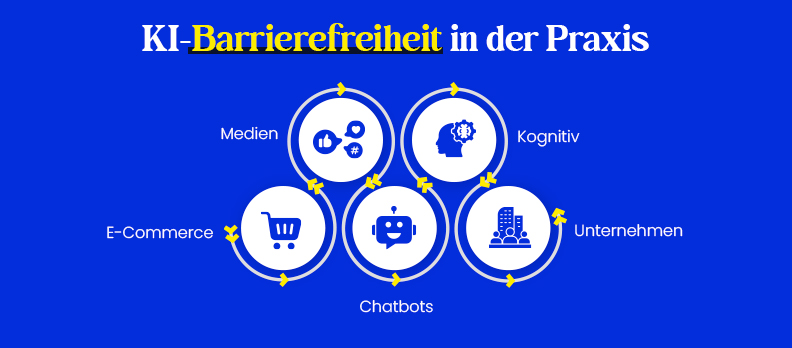 KI-Barrierefreiheit in der Praxis