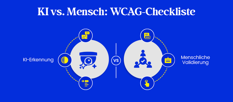 KI vs. Mensch: WCAG-Checkliste