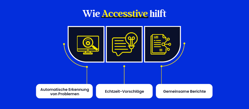 Wie Accesstive hilft