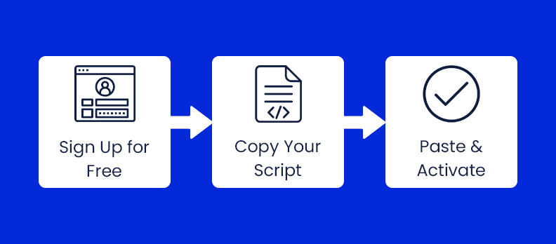 How to Get Started with Accesstive (Free)