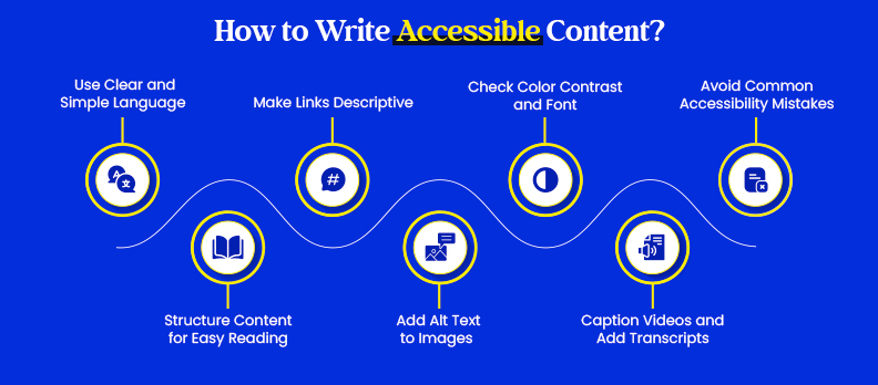 How to Write Accessible Content? How to Write Accessible Content?