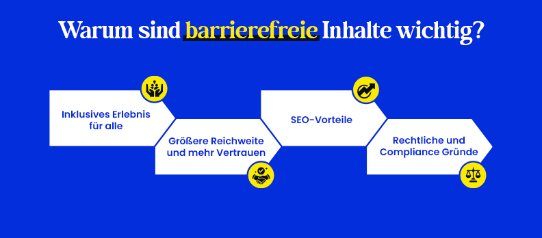 Warum sind barrierefreie Inhalte wichtig? Warum sind barrierefreie Inhalte wichtig?