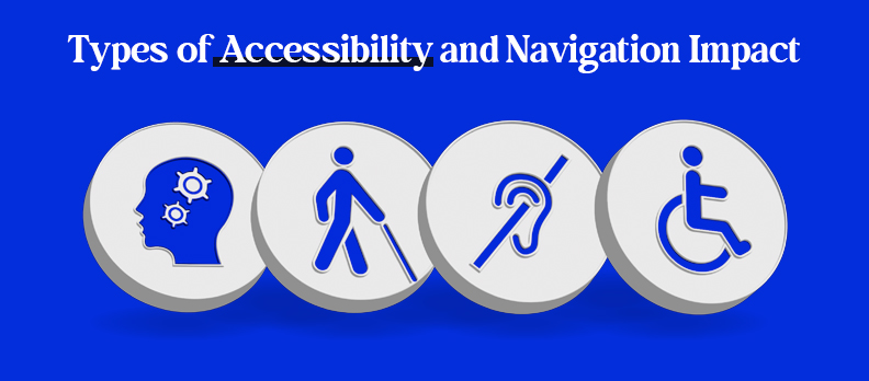 Types of Accessibility and Navigation Impact