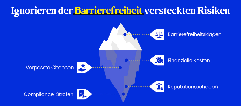 Ignorieren der Barrierefreiheit versteckten Risiken Ignorieren der Barrierefreiheit versteckten Risiken