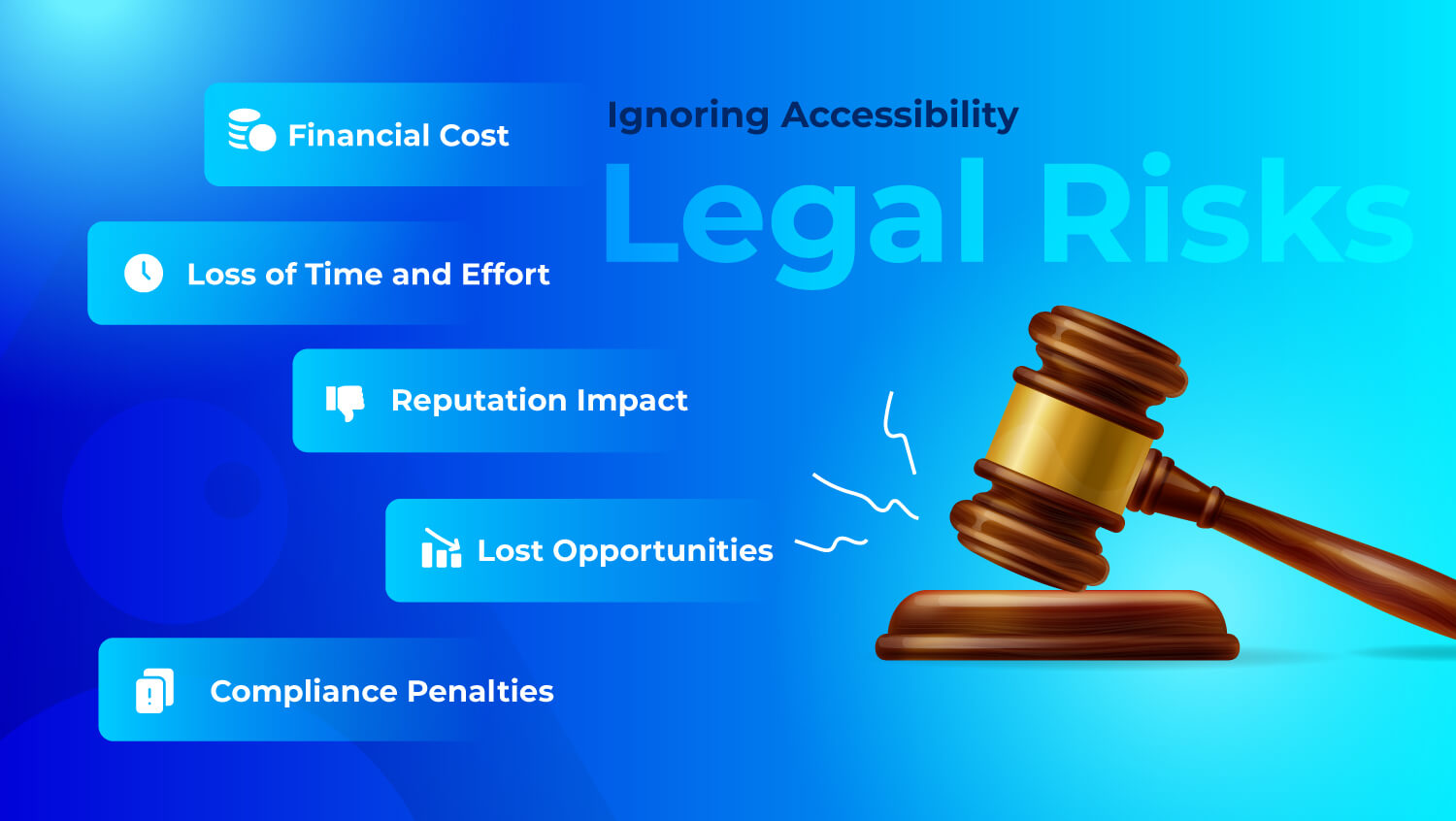 Legal Risks of Ignoring Accessibility