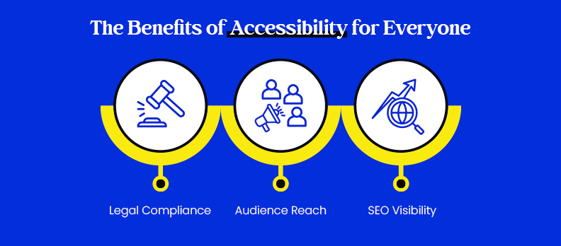 The Benefits of Accessibility for Everyone