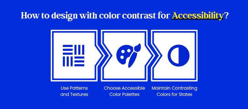 How to design with color contrast for accessibility? How to design with color contrast for accessibility?