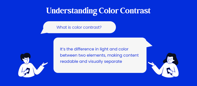 Understanding Color Contrast Understanding Color Contrast