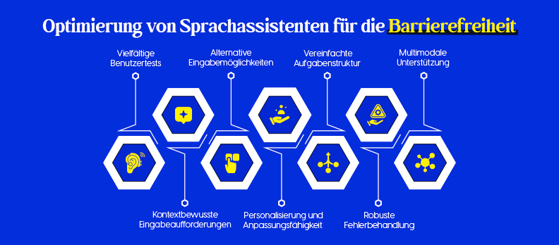 Optimierung von Sprachassistenten für die Barrierefreiheit