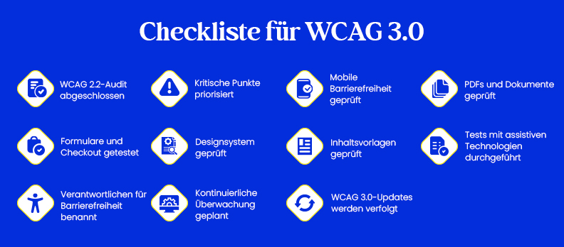 Checkliste für WCAG 3.0