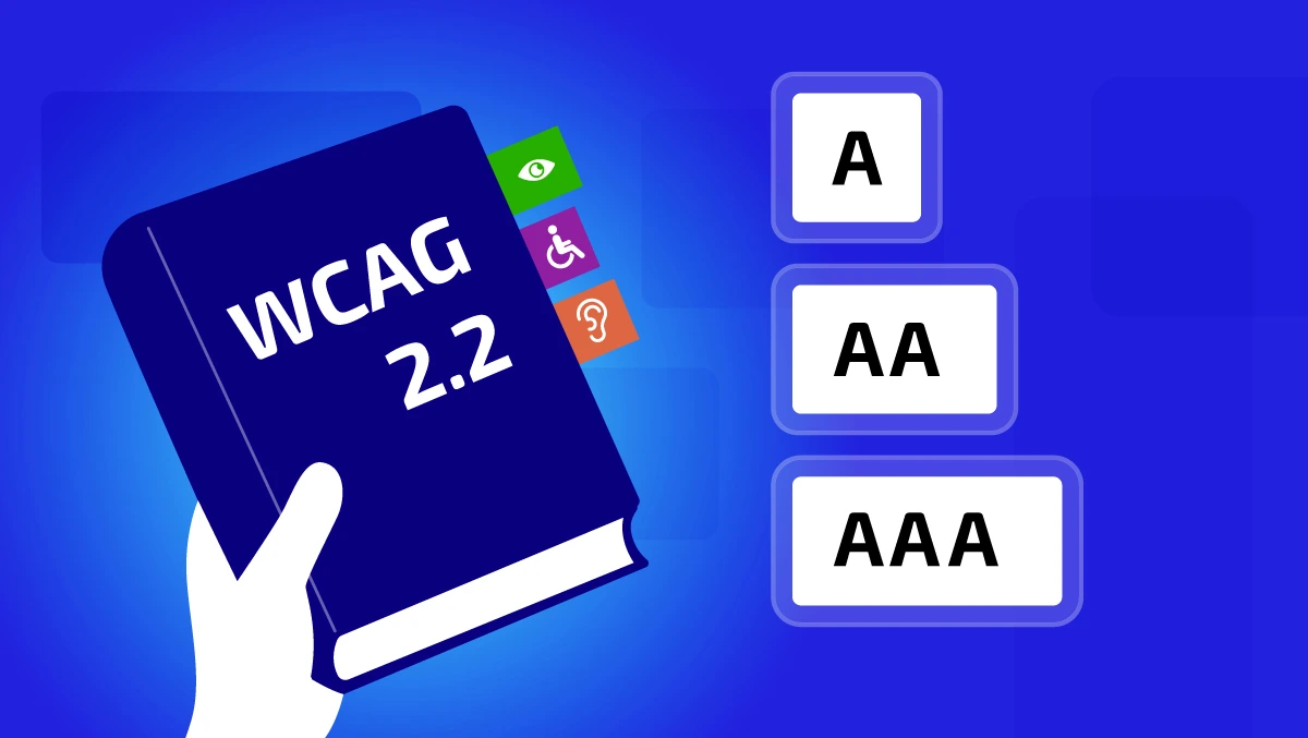 WCAG 2.2 Checklist: A Guide to Level A, AA and AAA Compliance WCAG 2.2 Checklist: A Guide to Level A, AA and AAA Compliance