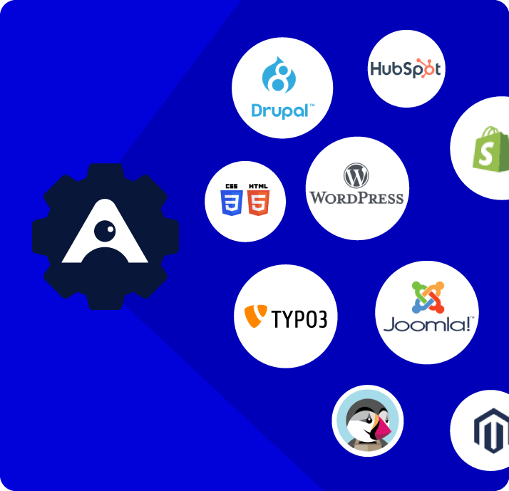 Accesstive Integration
